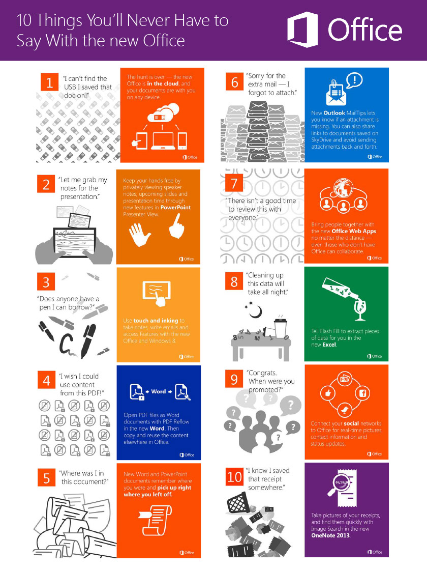 Top Office 365 Features For Improving Your Business [Infographic]