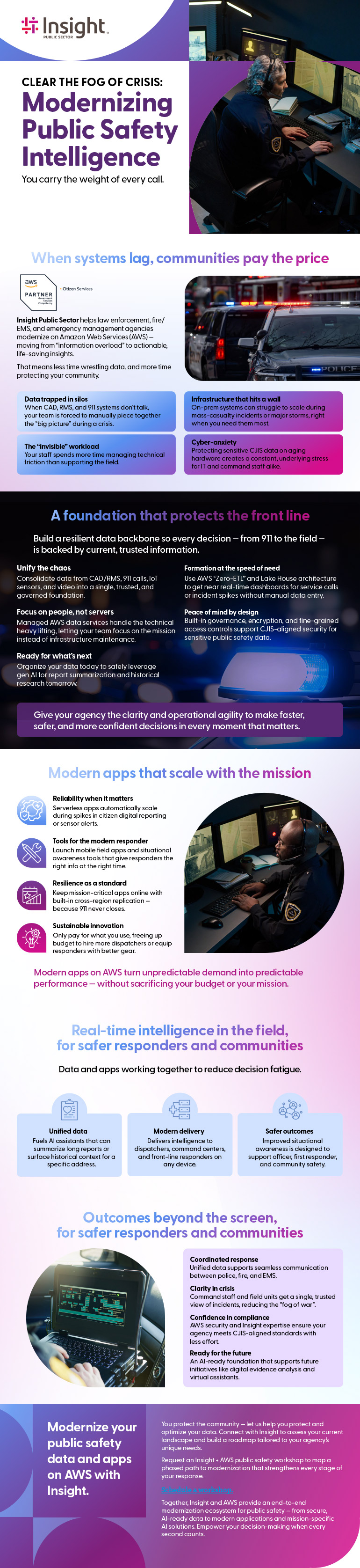 Clear the Fog of Crisis: Modernizing Public Safety Intelligence infographic