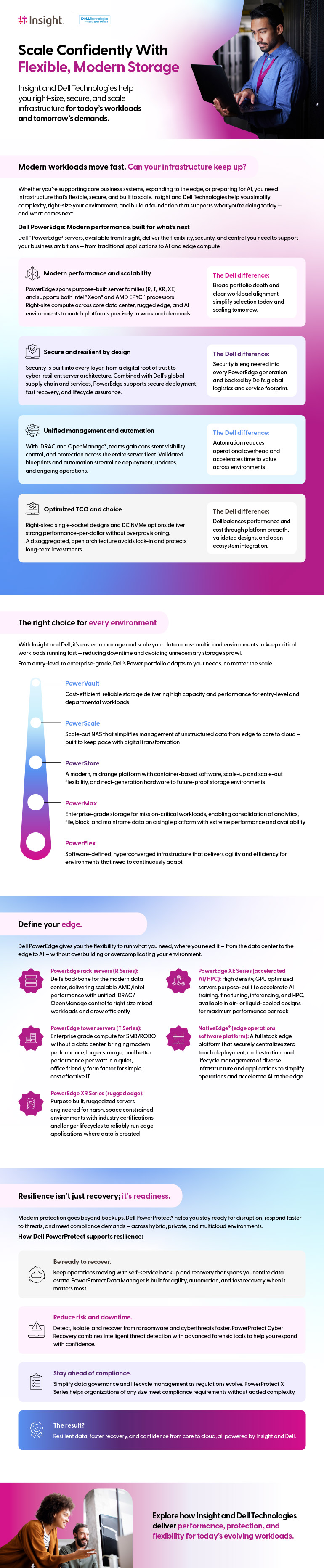 Scale Confidently With Flexible, Modern Storage infographic