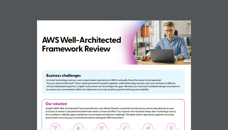 Article AWS Well-Architected Framework Review Image