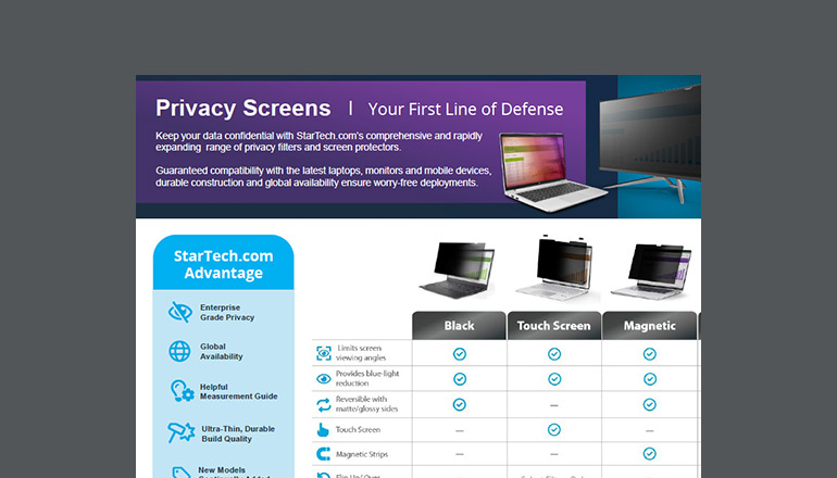 Article Privacy Screen Filter Guide: Your First Line of Defense Image