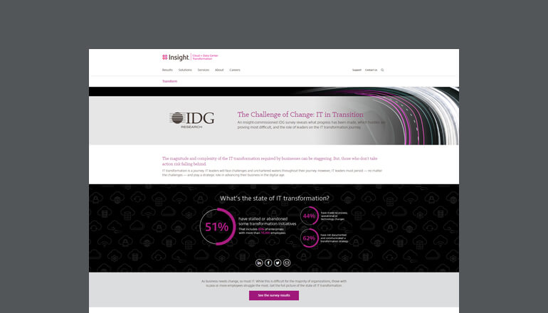 Thumbnail screenshot of IDG report on IT transformation