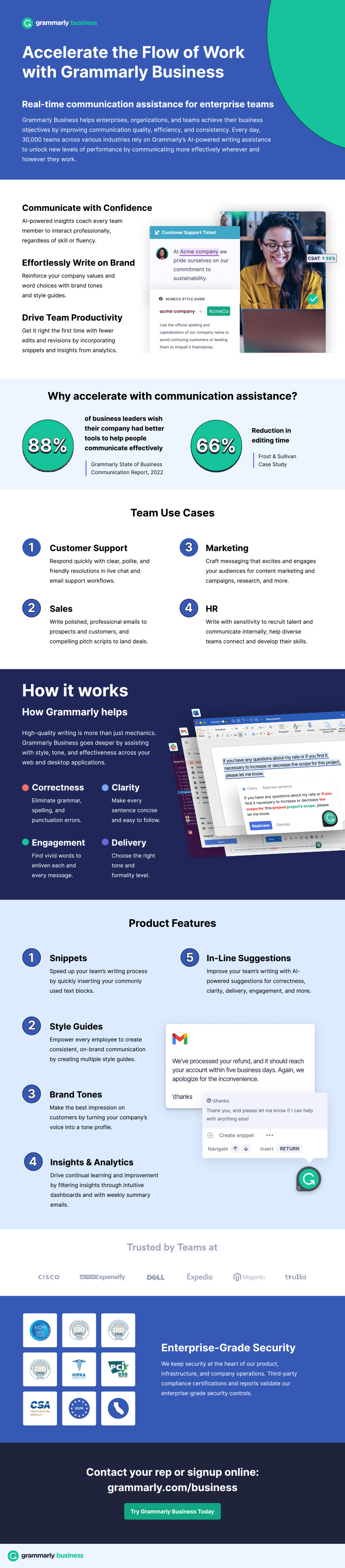 Accelerate the Flow of Work With Grammarly Business