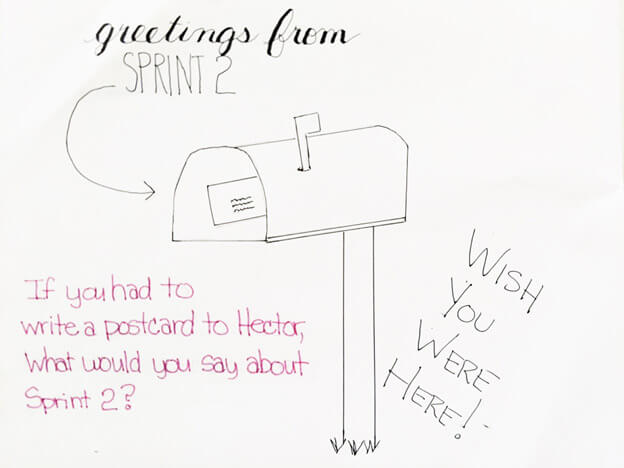 Greetings from Sprint 2 Quick sketch of a postcard to introduce the sprint. Agile retrospective, Retrospective ideas, Sprint retrospective tools