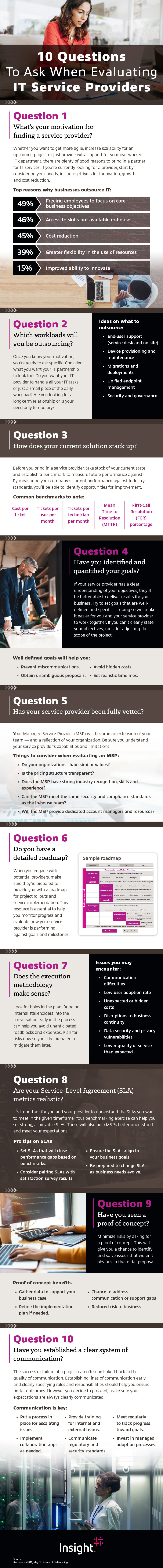 Infographic displaying 10 Questions To Ask When Evaluating IT Service Providers. Translated below.