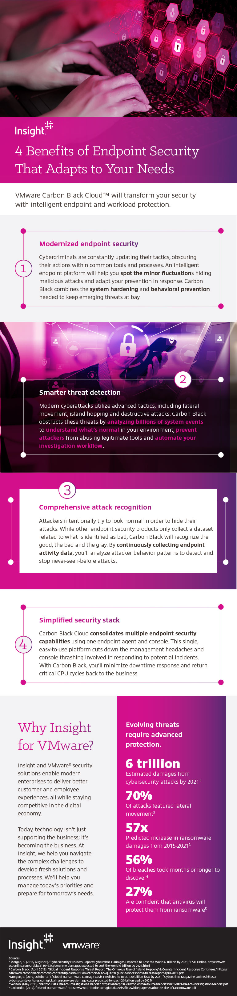 4 Benefits of Endpoint Security That Adapts to Your Needs | Insight