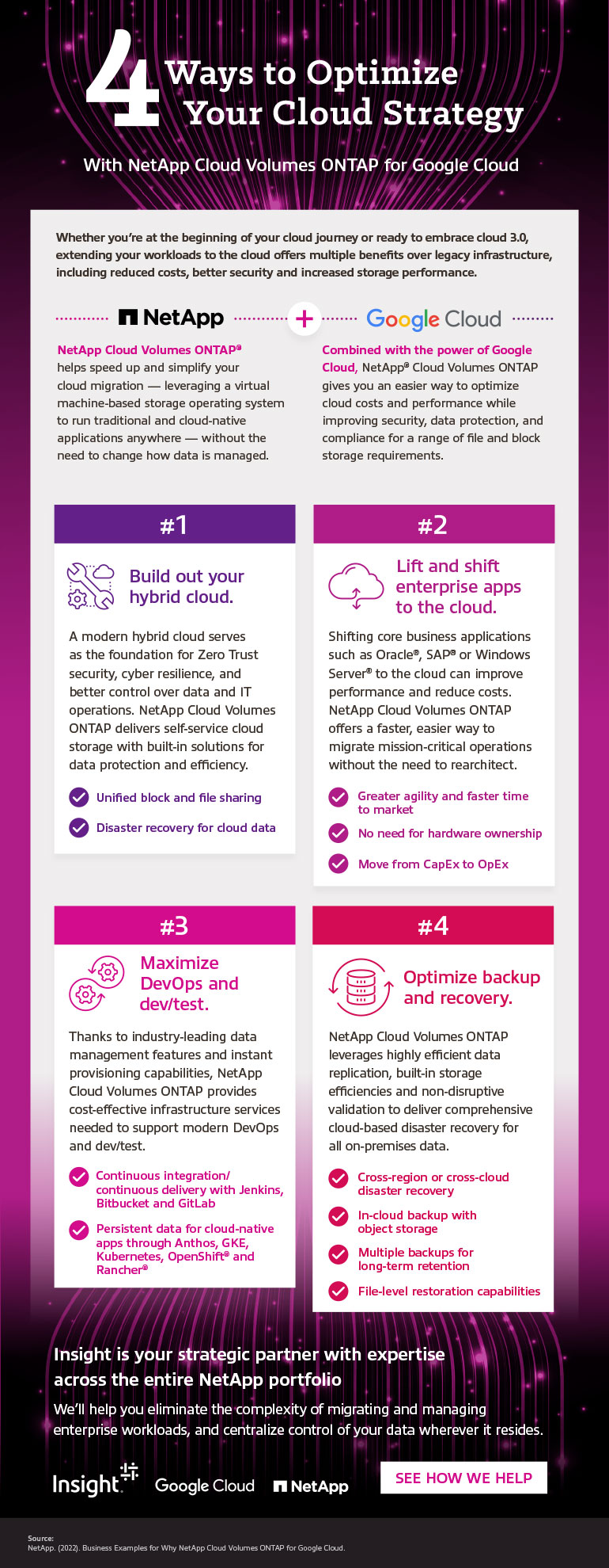 4 Ways to Optimize Your Cloud Strategy infographic
