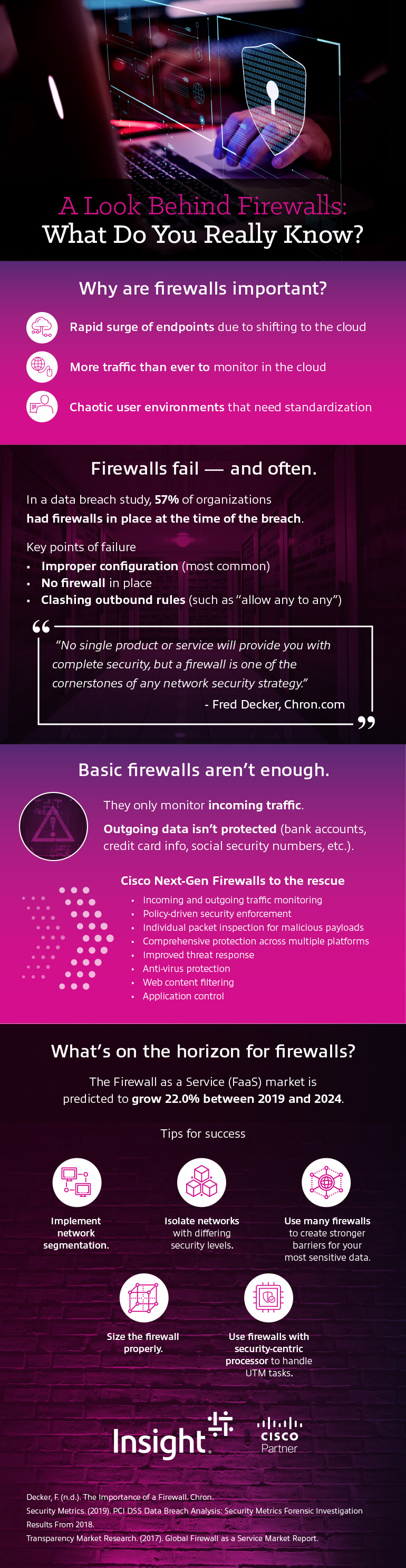 Cisco Next-Generation Firewalls infographic