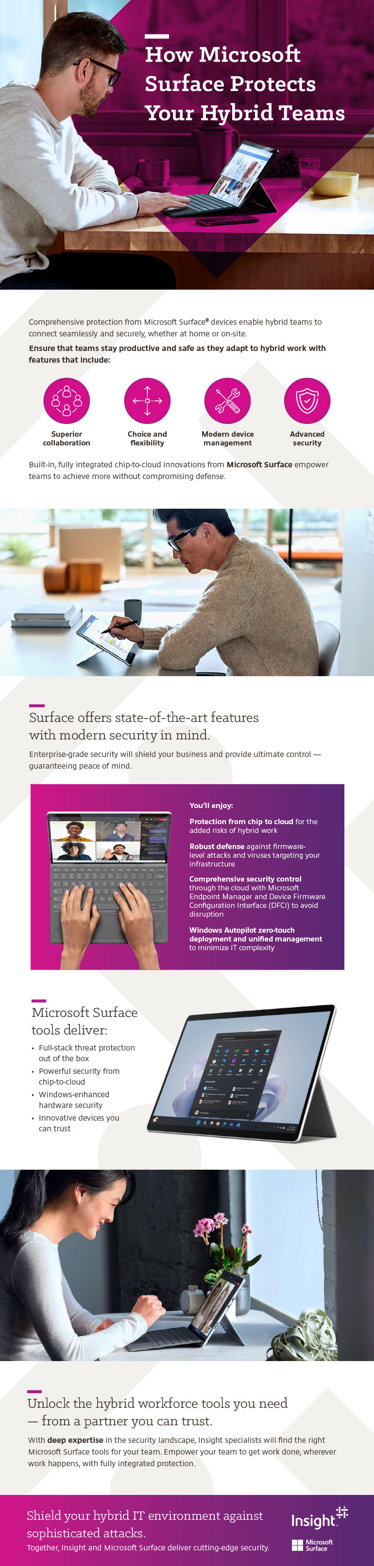 Protect Your Investment 4 Reasons to Consider Your Microsoft Surface