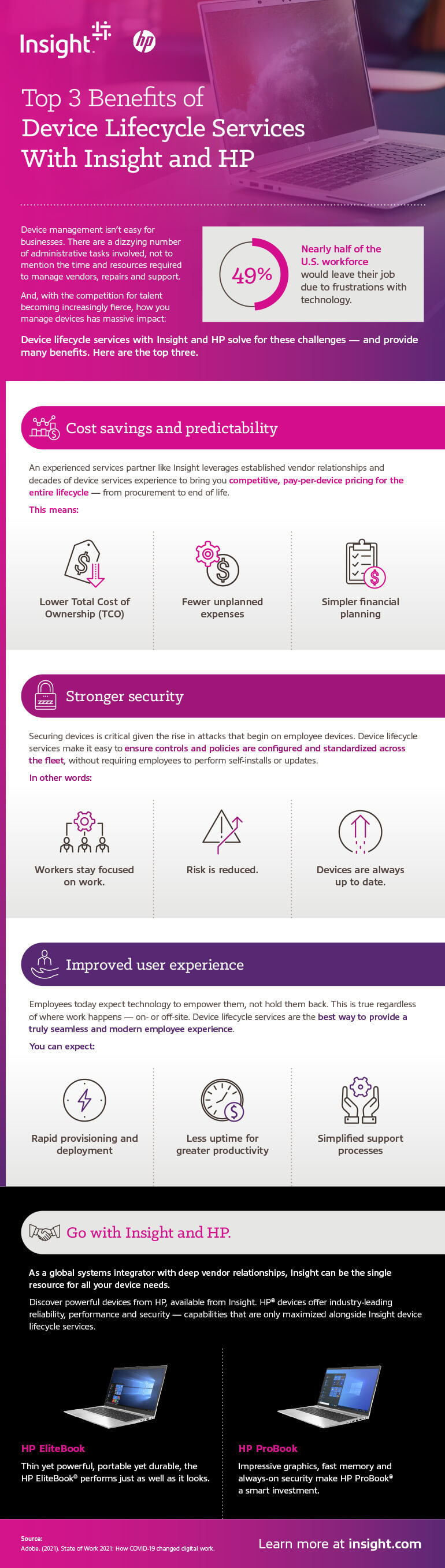 Top 3 Benefits of Device Lifecycle Services With Insight and HP Insight