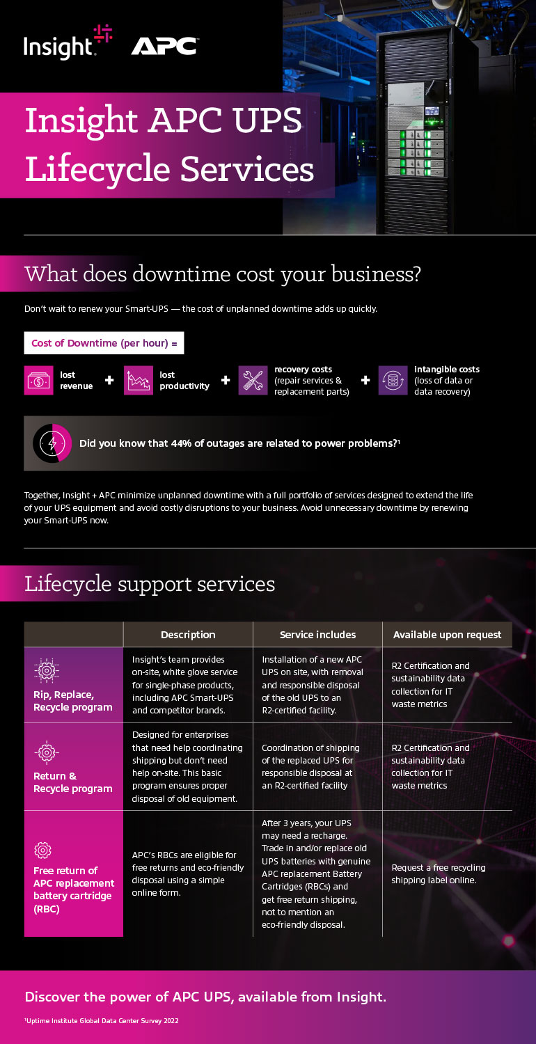 Insight APC UPS Lifecycle Services infographic as translated below