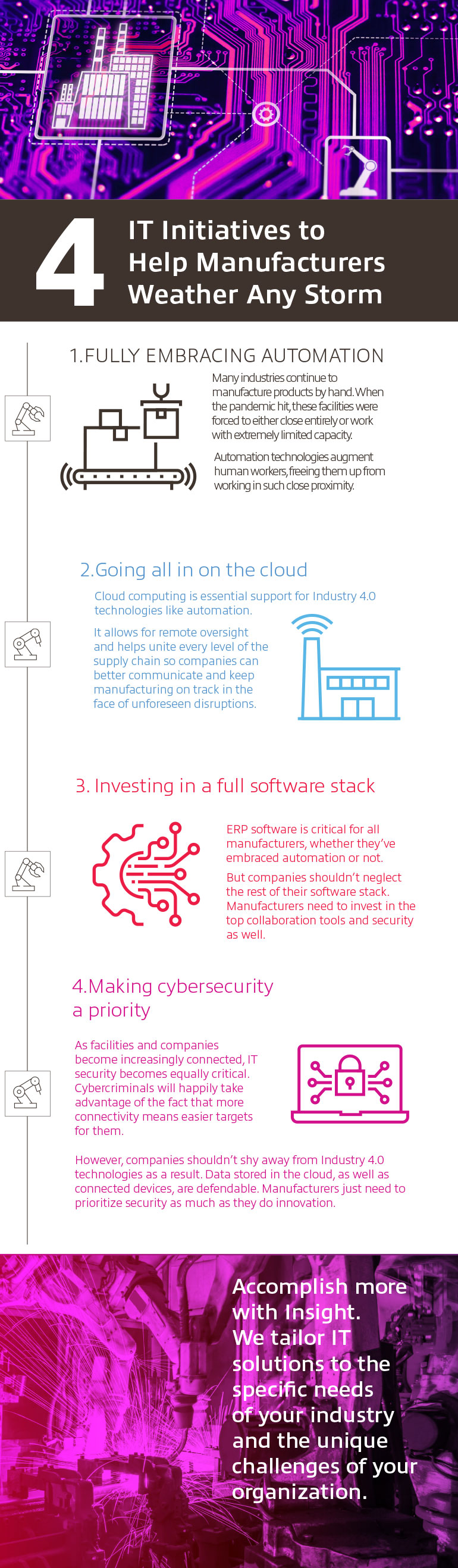4 IT Initiatives to Help Manufacturers Weather Any Storm infographic
