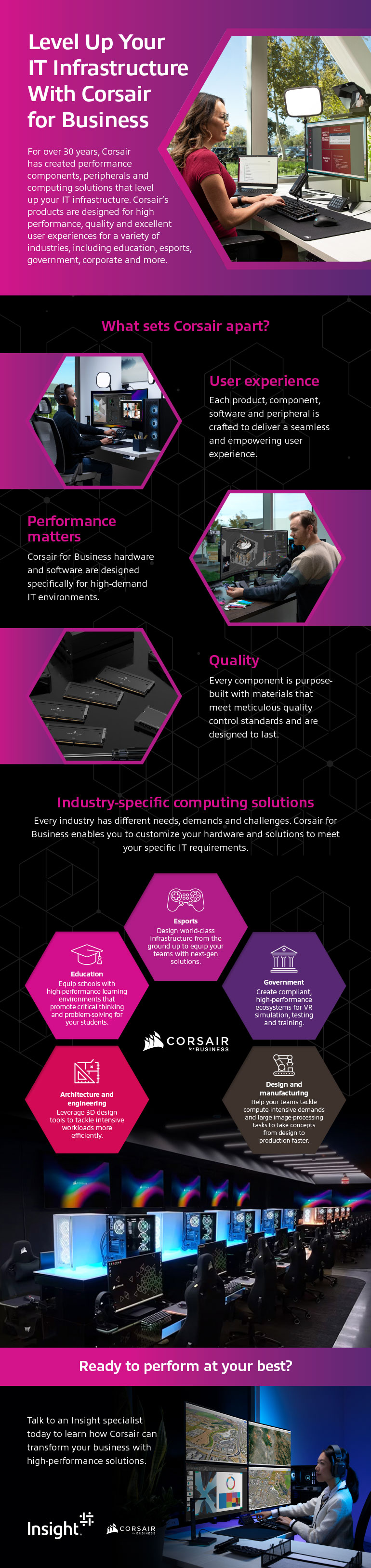Level Up Your IT Infrastructure With Corsair for Business infographic as transcribed below