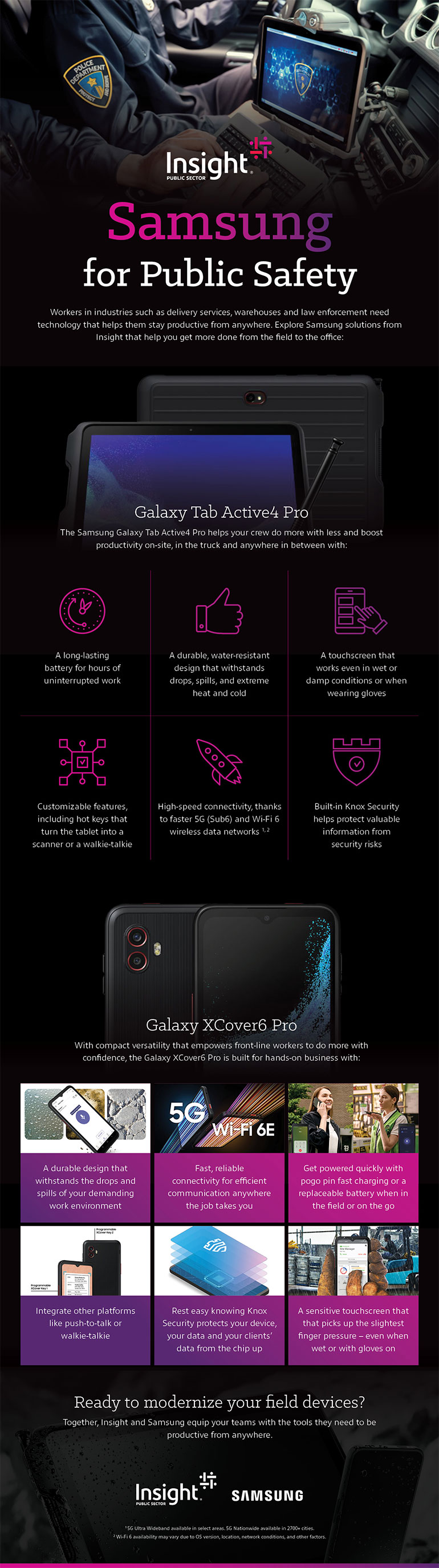 Samsung for Public Safety infographic