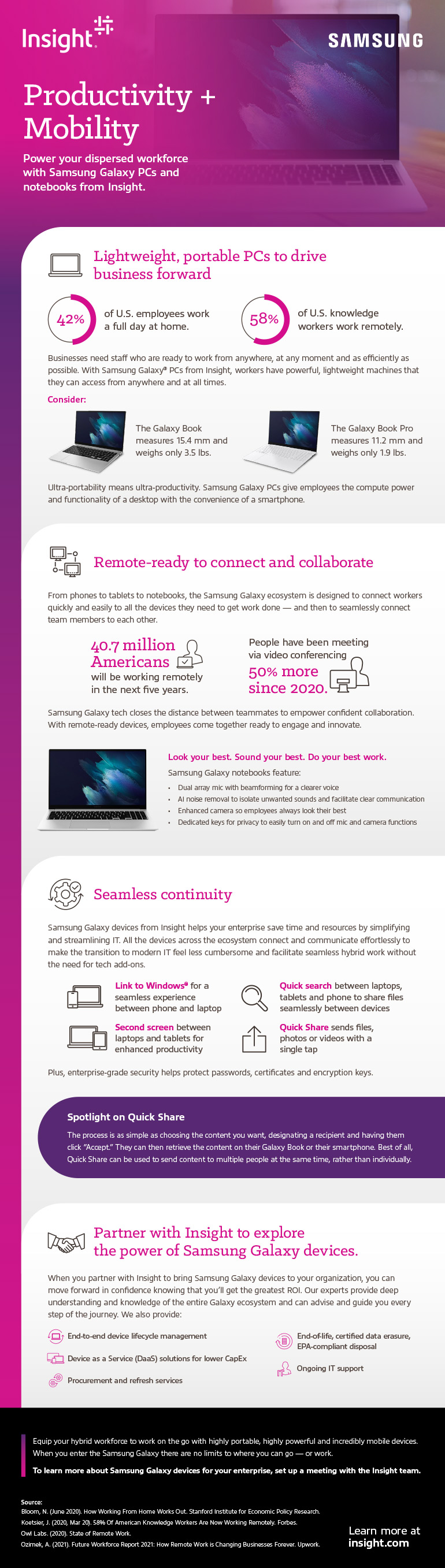 Samsung Productivity + Mobility infographic