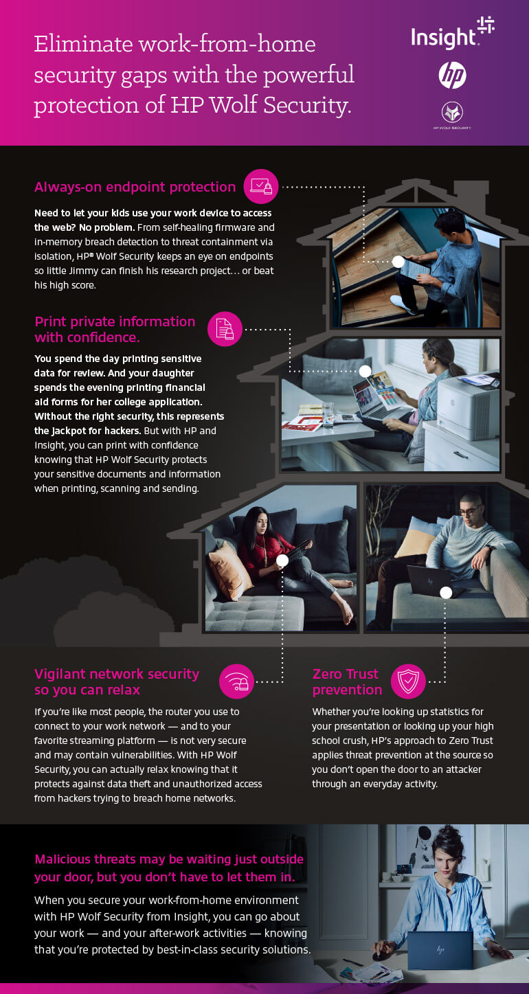 Secure Your Entire Work-From-Home Environment with HP Wolf Security infographic 