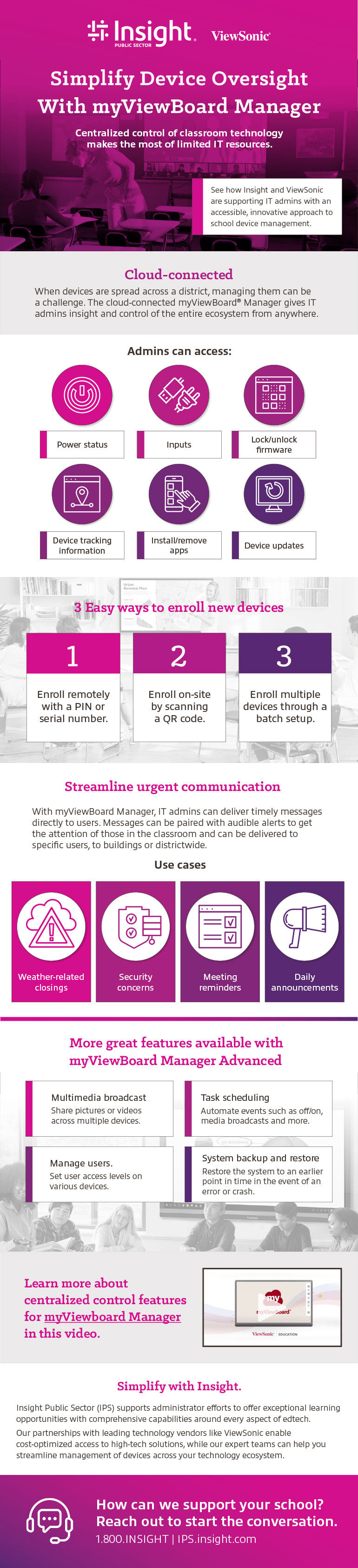 Simplify Device Oversight With myViewBoard Manager infographic