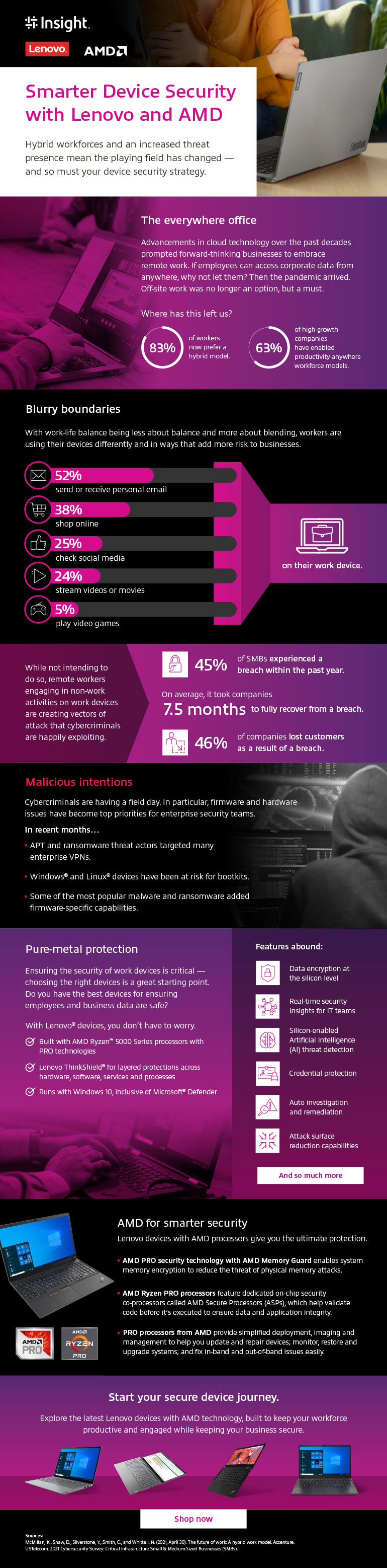 Smarter device security with Lenovo and AMD infographic as translated below.