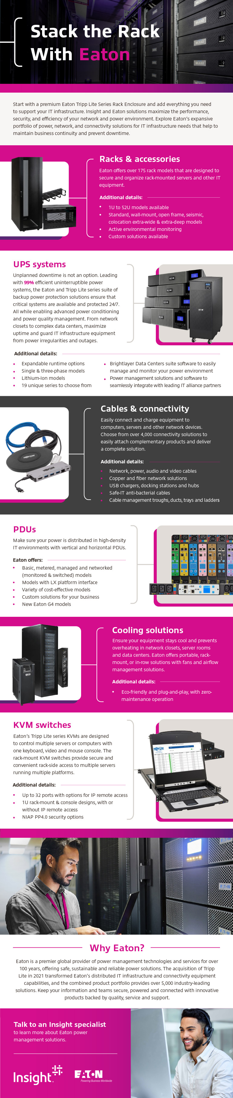 Stack the Rack With Eaton infographic