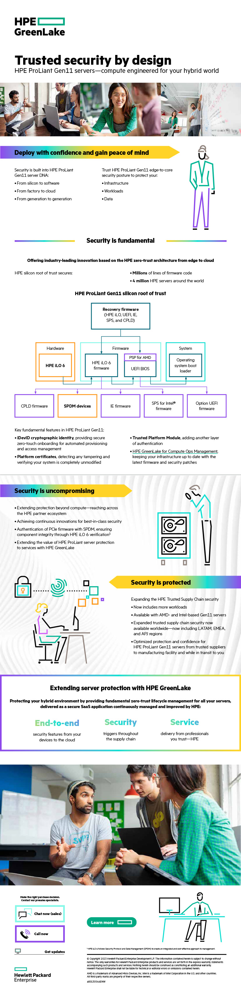 Trusted Security by Design HPE infographic
