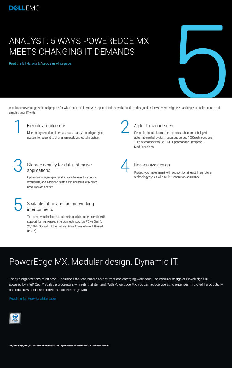 5 Ways PowerEdge MX Meets Changing IT Demands
