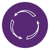 Lifecycle icon