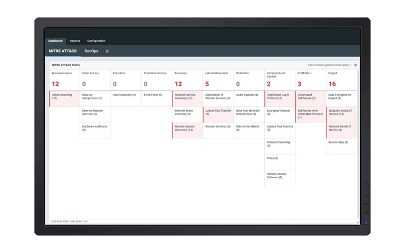 Detect unknown threats in early stages