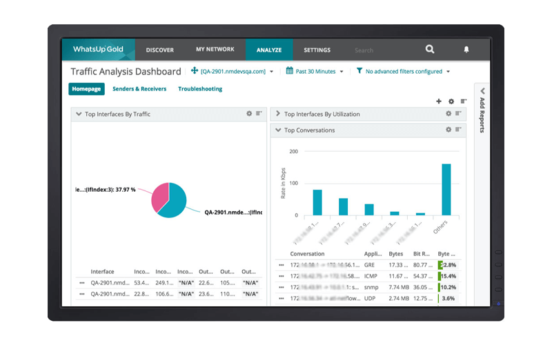 Ipswitch Network Traffic Analysis screen