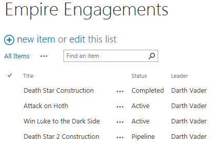 Chart Js Sharepoint 2013