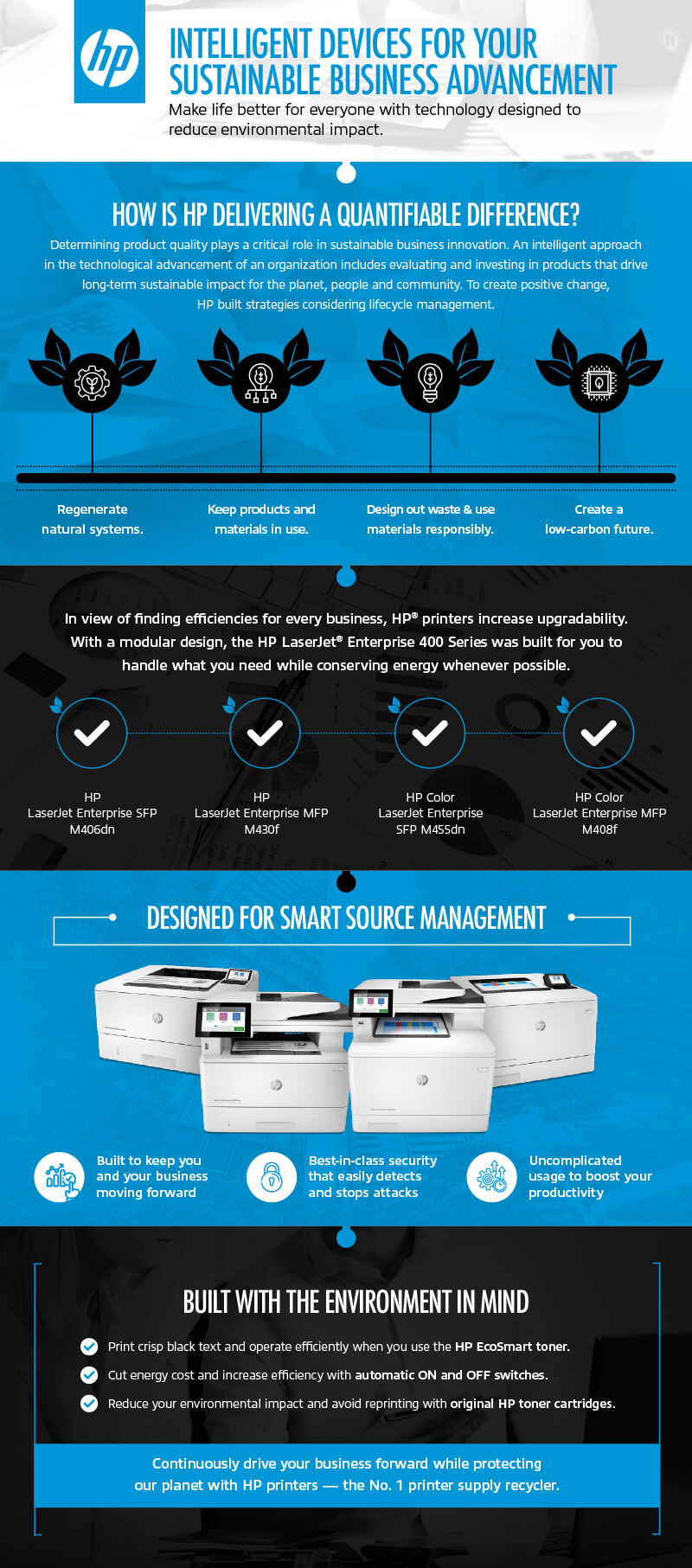 This City Closed the Digital Divide With Secure, Public Wi-Fi infographic as transcribed below