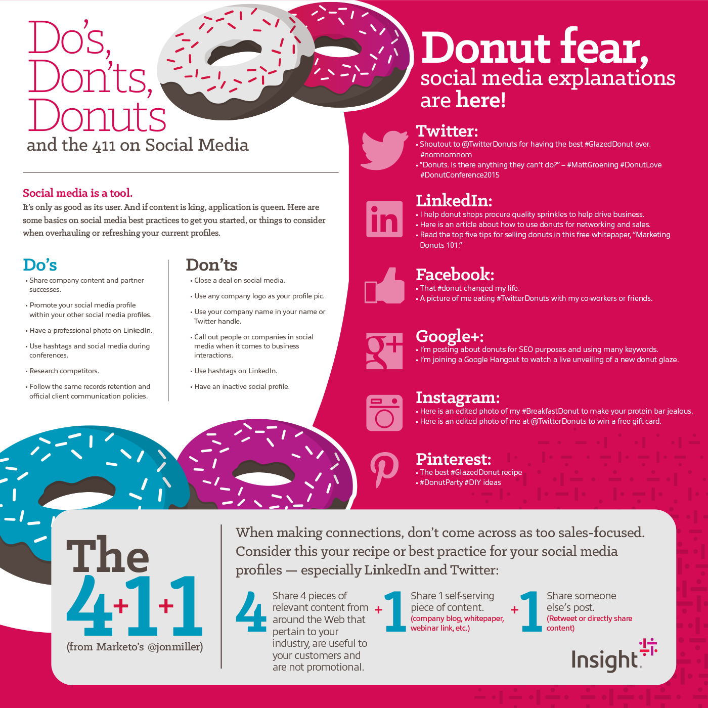 Screenshot of Do's, Don'ts, Donuts infographic