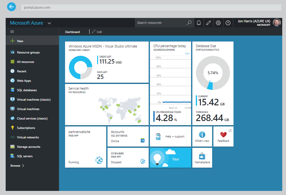 Azure Management Portal screen shot