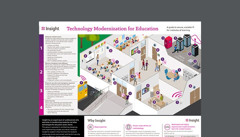 it-modernization-improves-access-for-education-thumbnail