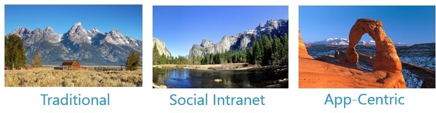 Traditional, social internet and app-centric Various displays of global landscapes