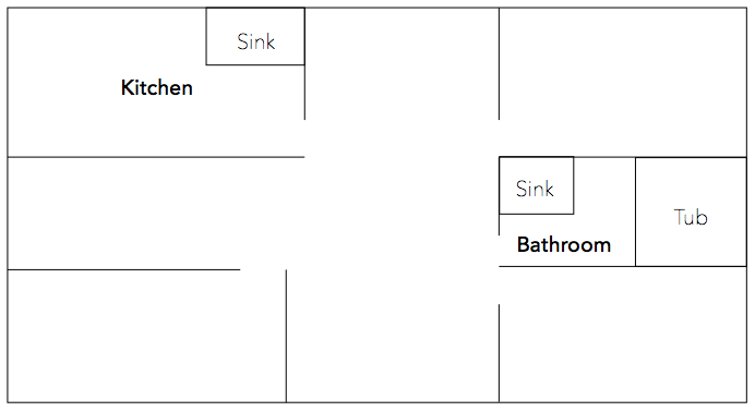What goes into each room? Blueprint of house floor with bathroom and kitchen with sinks and tub in each
