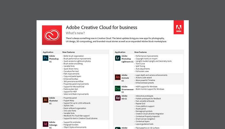 Adobe Creative Cloud for Business datasheet thumbnail