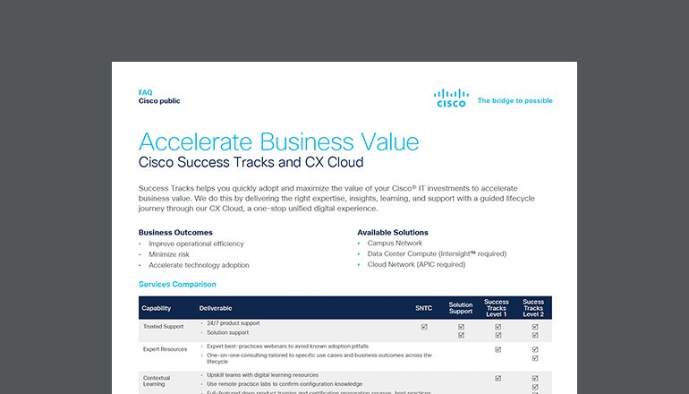 Accelerate Business Value: Cisco Success Tracks and CX Cloud