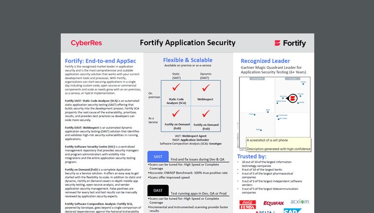 Micro Focus Fortify Integration Ecosystem - Secure Code Warrior