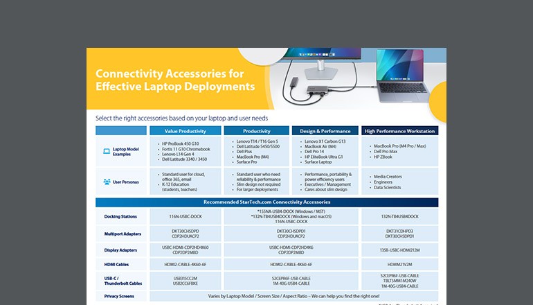 Asset available to download below
