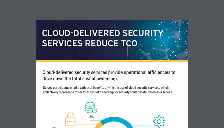 Cloud-Delivered Security Services Reduce TCO infographic