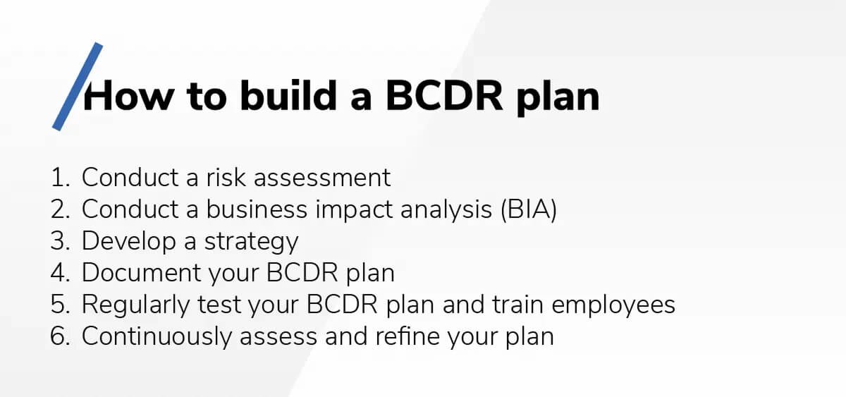 How to build BCDR plan