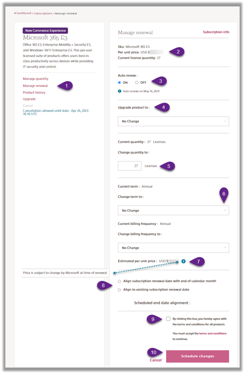 Renewal dashboard image