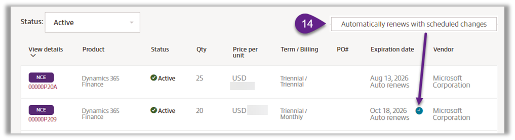 Renewal dashboard image