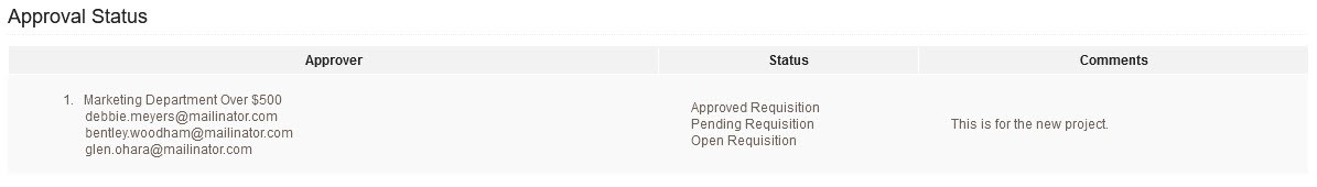 Screenshot of insight procurement platform in approval stage