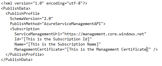 Subscription Id, Subscription Name, & Management Certificate