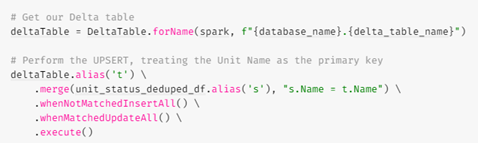 Supplementary chart seventeen