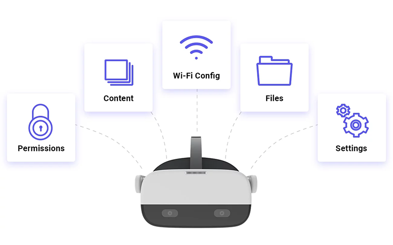 ArborXR Settings