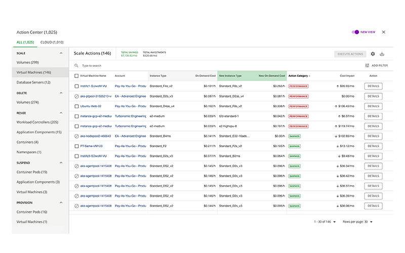 View of skyscrapers from the ground