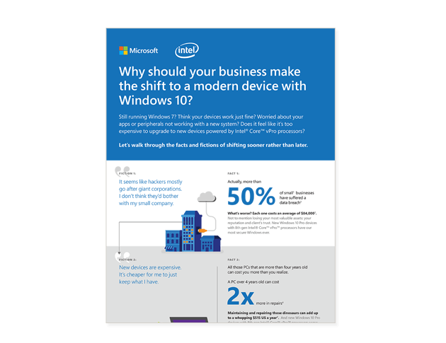 Why Shift to a Modern Device With Windows 10 Infographic cover