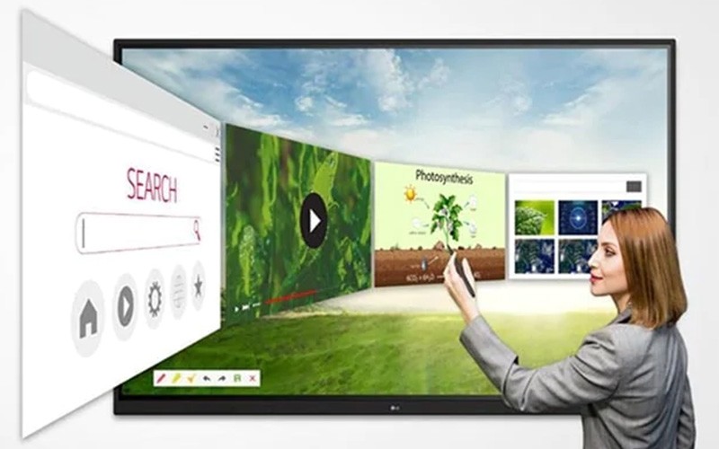 Multi-touch interactive whiteboards